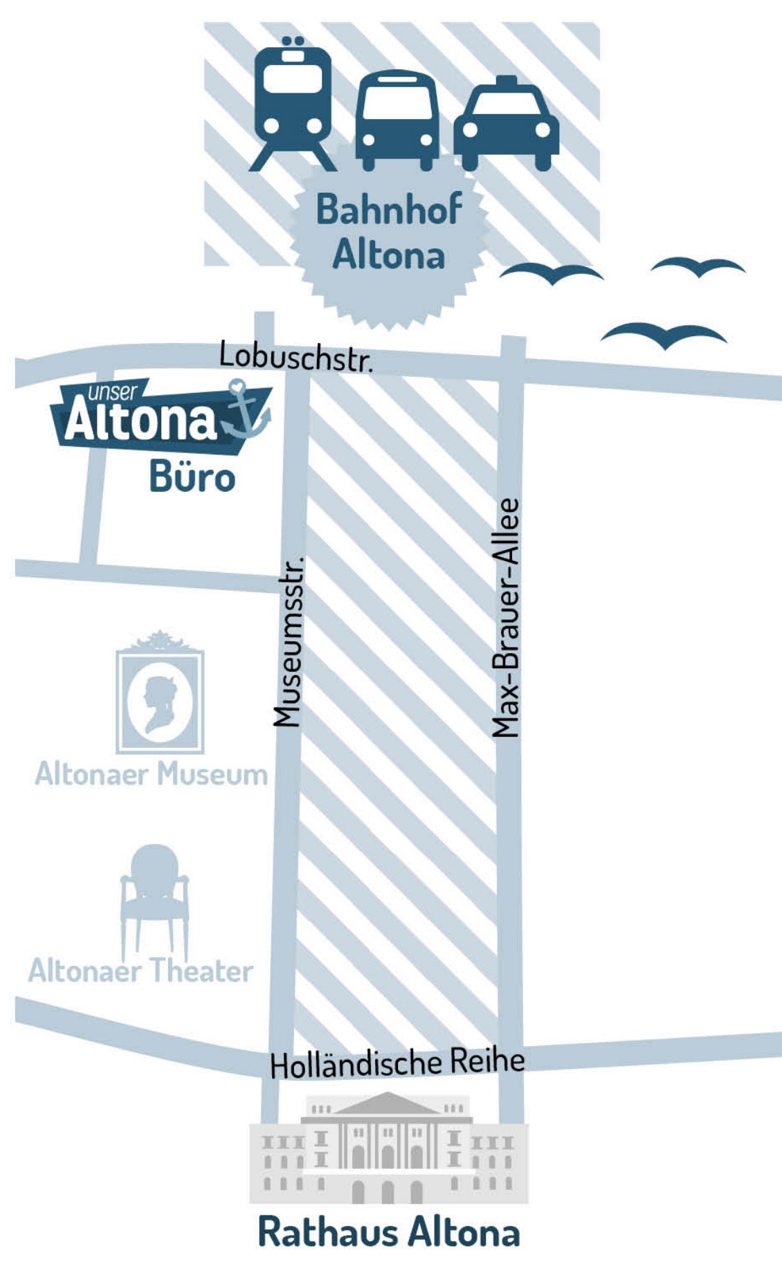 Anfahrt zum Unser-Altona-Büro